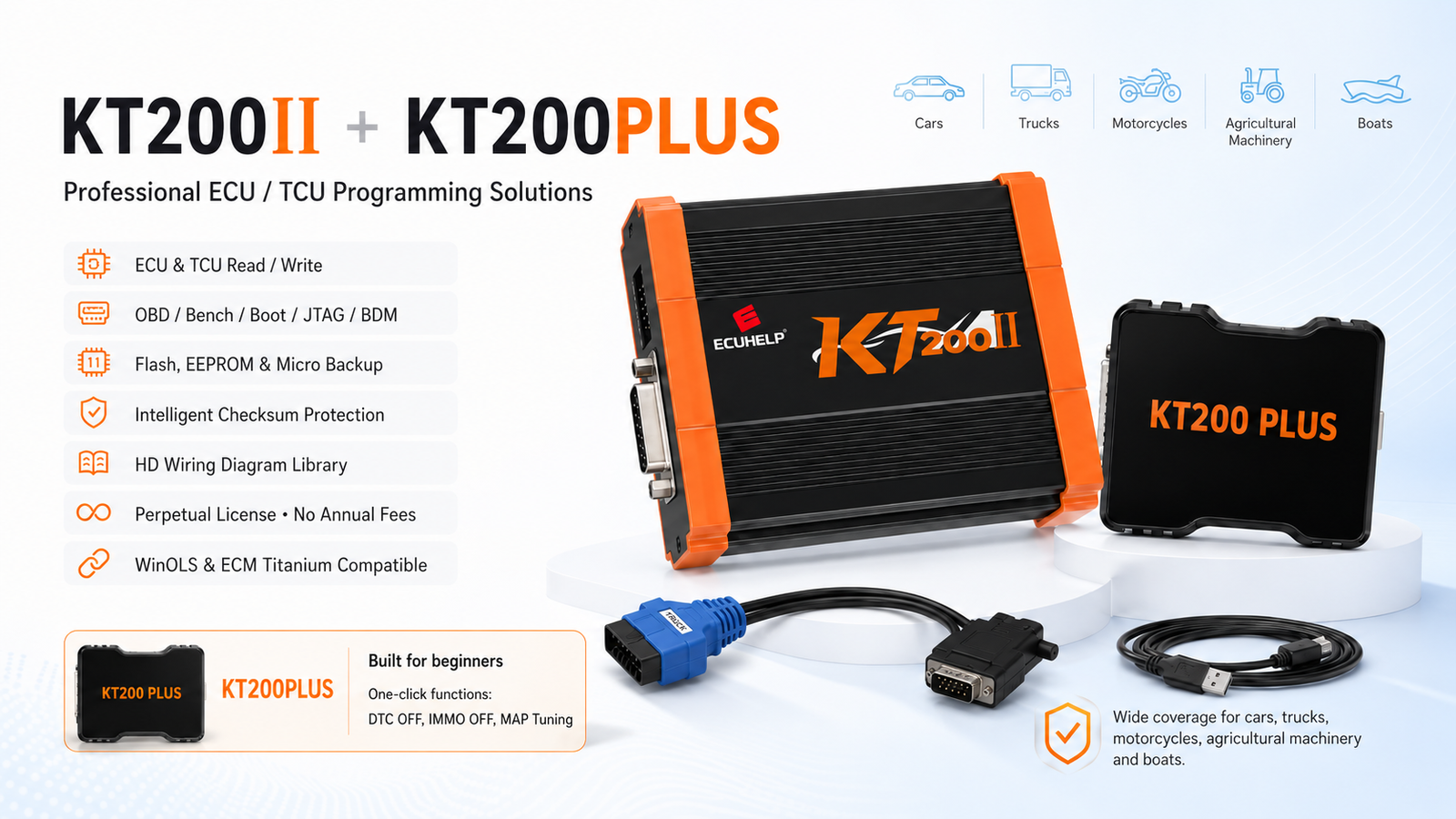 KT200II KT200PLUS ECUHELP official banner
