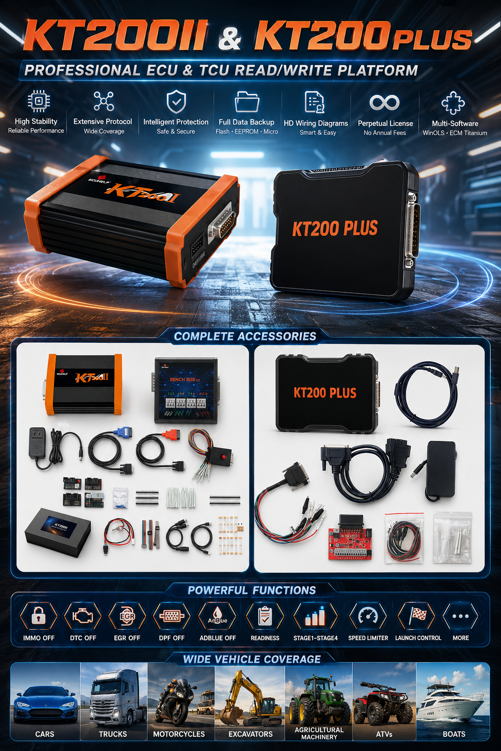 KT200II Ultimate Version