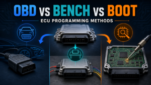 OBD vs Bench vs Boot ECU programming methods comparison